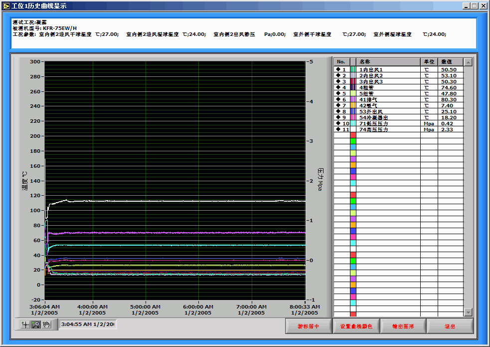 labview做的漂亮界面图片